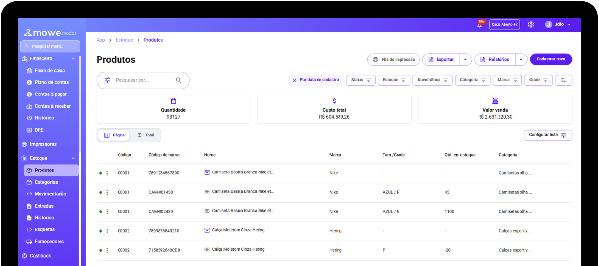 Tela de gestão de produtos do Movve Modas