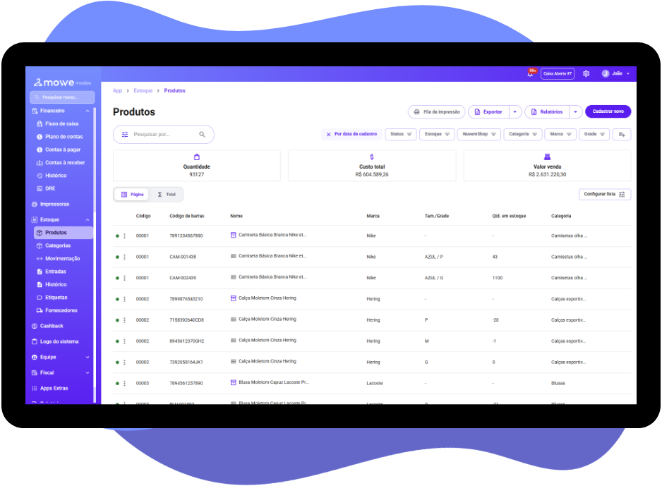 Painel de controle de produtos do Movve Modas
