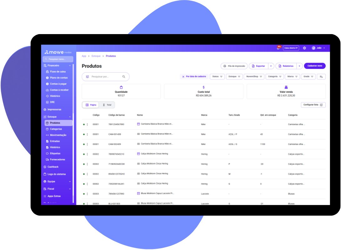 Painel de controle de produtos do Movve Modas
